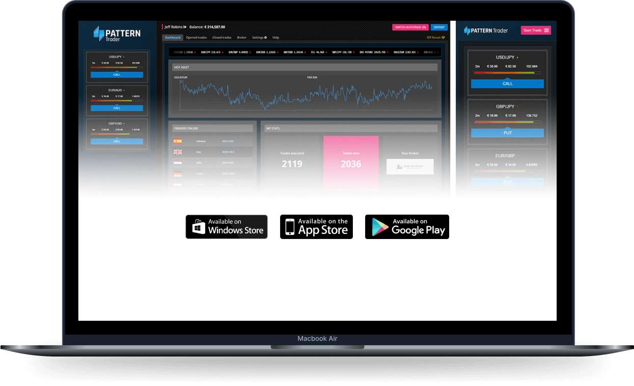 Wavestatix sur ordinateur et mobile